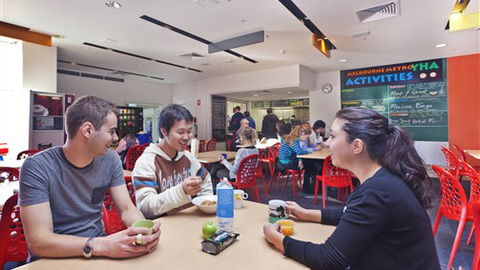 Melbourne Metro YHA - New South Wales Tourism  3