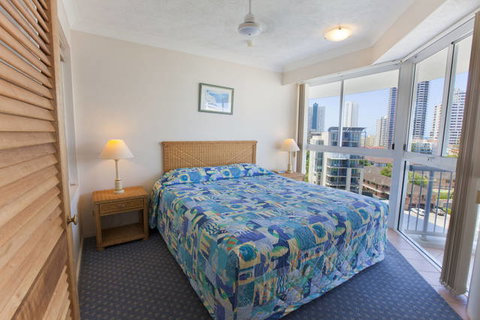 Surf Parade Resort - New South Wales Tourism  2