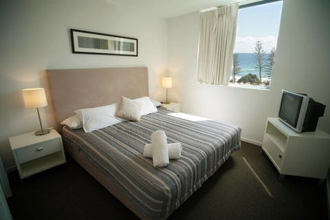 Swell Resort - New South Wales Tourism  0