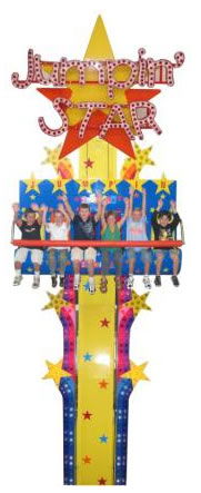 Timezone At Funland - New South Wales Tourism  2