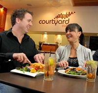 Wests Illawarra - New South Wales Tourism 