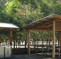 Blackbutt Reserve - New South Wales Tourism 