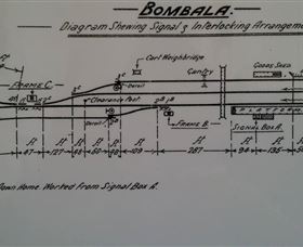 Bombala Historic Railway - New South Wales Tourism  3