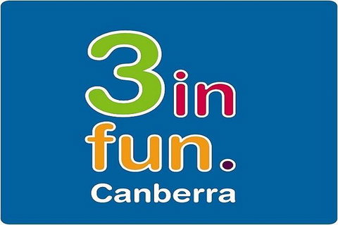 3infun Canberra Attraction Pass Including The Australian Institute Of Sport, Cockington Green Gardens And Questacon - New South Wales Tourism  0