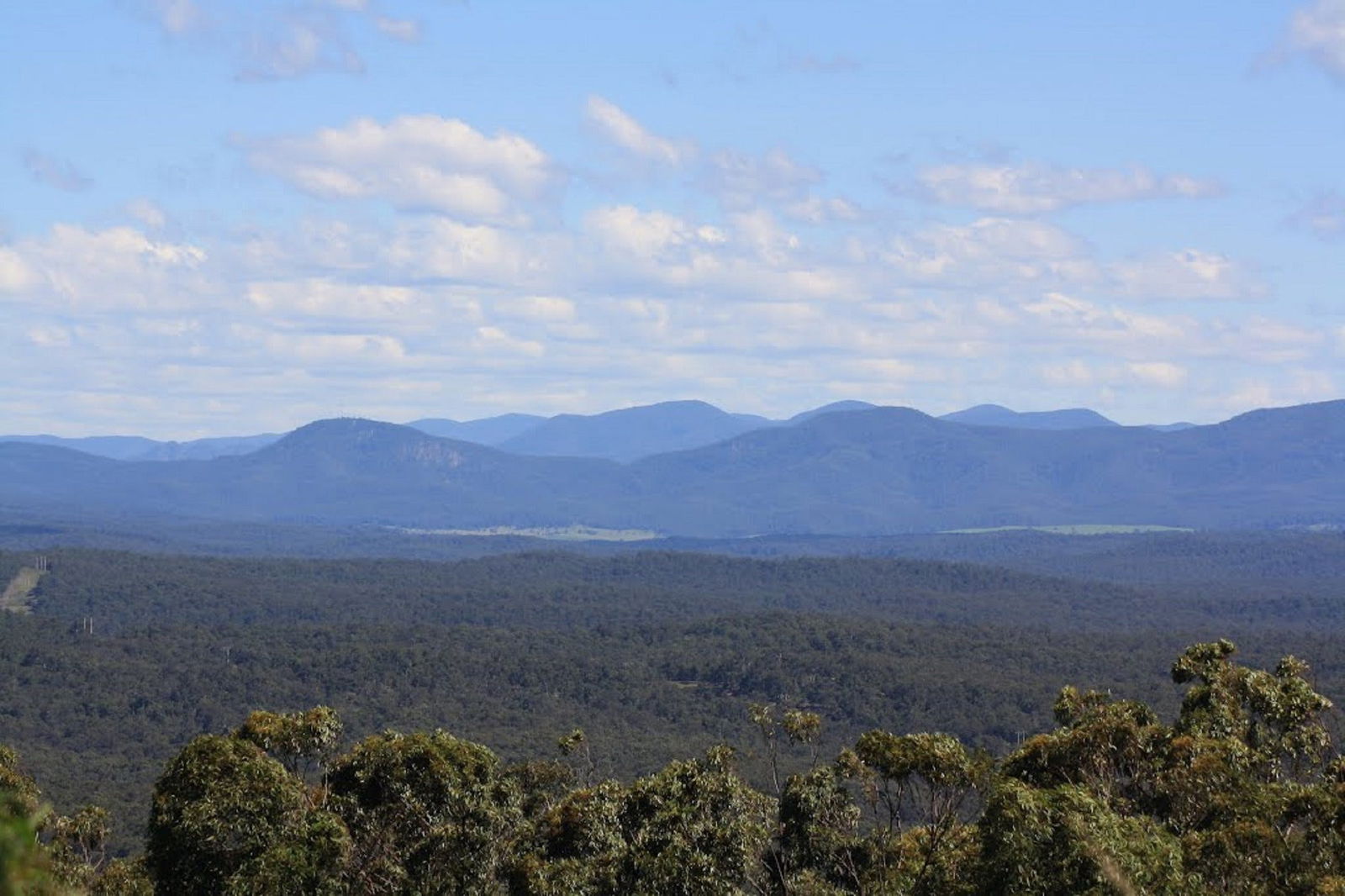  New South Wales Tourism 