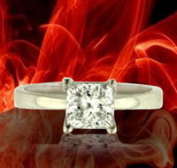 Jogia Diamonds International - New South Wales Tourism 