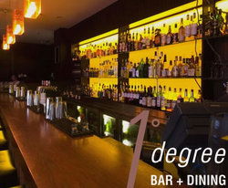 One Degree Bar And Dining - New South Wales Tourism  1