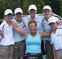 Kendall Tennis Club - New South Wales Tourism 