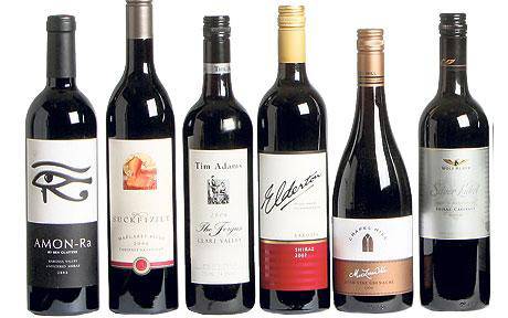 East Ryde NSW New South Wales Tourism 