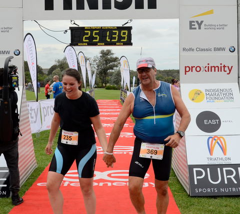 Proximity TriCanberra Triathlon Festival - New South Wales Tourism  1