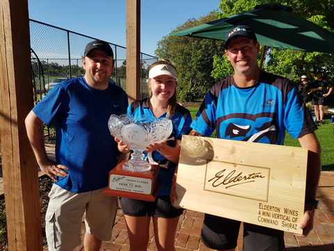The Elderton Tennis Classic 2020 - New South Wales Tourism  2