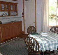 Kemeys Mountain Hideaway