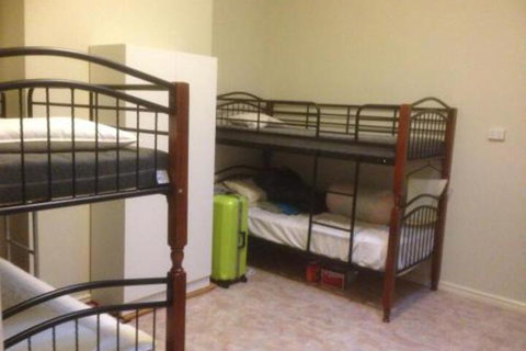 Perth 178 Backpackers - New South Wales Tourism  0