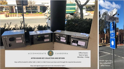 Mode 220 Braddon ACT - New South Wales Tourism  3