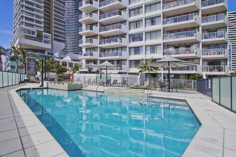 South Pacific Plaza - Official - New South Wales Tourism  0