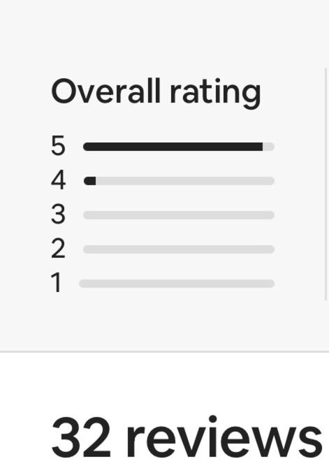 Sams Henley Beach Garden Unit - New South Wales Tourism  2