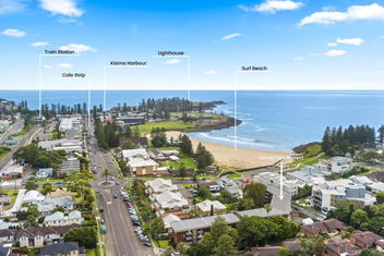 Sandy Feet with New South Wales Tourism 